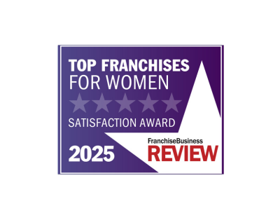 FBR Badges - Award Banner Top Franchise for Women 2025 award badge